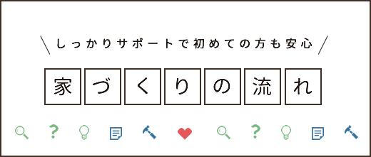 しっかりサポートで初めての方も安心 家づくりの流れ